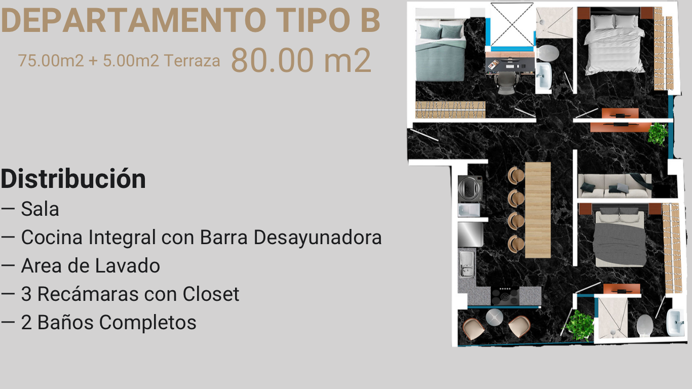 Modelos - 2